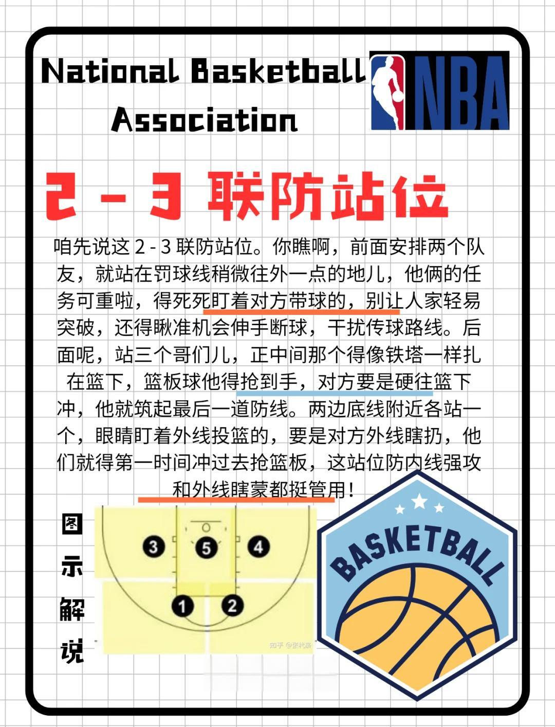 儿童篮球训练中站位的重要性及训练方式